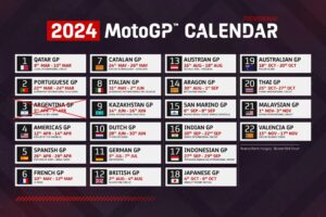 Revving Up for Glory: Your Guide to the 2024 MotoGP World Championship